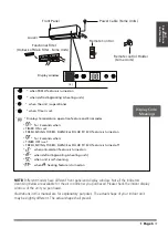 Preview for 6 page of United Technologies Carrier 42QHB026N8 Owner'S Manual