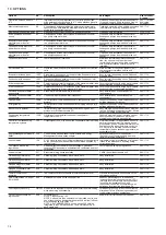 Preview for 24 page of United Technologies Carrier Touchpilot 30XW-V Installation, Operation And Maintenance Instructions