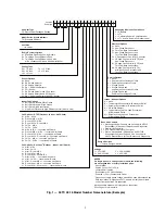 Preview for 3 page of United Technologies Carrier WeatherMaker 50TC A08 Series Installation Instructions Manual