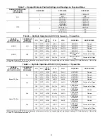 Preview for 44 page of United Technologies Carrier WeatherMaker 50TC A08 Series Installation Instructions Manual