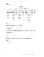 Preview for 6 page of United Technologies Interlogix TruVision TVB-2403 Configuration Manual