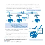 Preview for 19 page of United Technologies Kidde P4010ACSCO-WCA User Manual