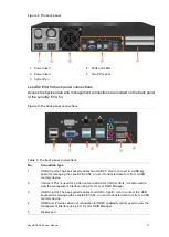 Preview for 13 page of United Technologies LenelS2 EVA 54 User Manual