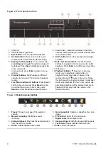 Preview for 2 page of United Technologies TVR-1204C-500 Quick Start Manual