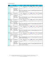 Preview for 24 page of United Vision Solutions Eagle Vision EV3000-D User Manual