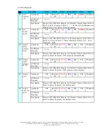 Preview for 25 page of United Vision Solutions Eagle Vision EV3000-D User Manual