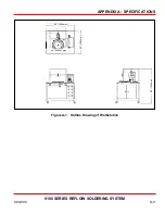 Preview for 27 page of Unitek 9100 Series User Manual