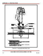 Preview for 30 page of Unitek 9100 Series User Manual