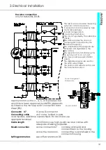 Preview for 31 page of Unitek Bamobil D3.2 Manual