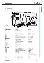 Preview for 23 page of Unitek Classic Q3x/x-240-840A Series Manual