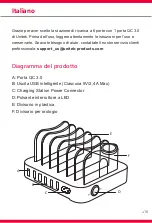 Preview for 17 page of Unitek P1215A User Manual