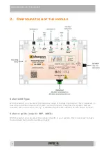 Preview for 4 page of Unitron Johansson 4002 User Manual