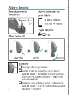 Preview for 6 page of Unitron Latitude Moxi 13 Manual