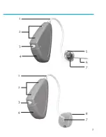 Preview for 9 page of Unitron Latitude Moxi 13 Manual