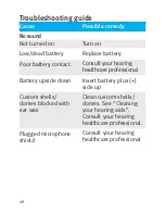 Preview for 34 page of Unitron Latitude Moxi 13 Manual