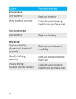 Preview for 36 page of Unitron Latitude Moxi 13 Manual