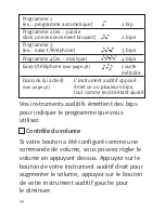 Preview for 60 page of Unitron Latitude Moxi 13 Manual