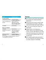 Preview for 19 page of Unitron Quantum Pro ITE User Manual