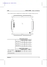 Preview for 7 page of Unitronics V200-18-E5B Quick Start Manual