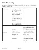 Preview for 20 page of Universal Analyzers 500 series User Manual