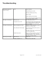 Preview for 21 page of Universal Analyzers 500 series User Manual