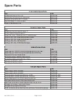 Preview for 14 page of Universal Analyzers AMETEK 600 Series Instruction Manual