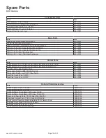 Preview for 18 page of Universal Analyzers SCP Instruction Manual