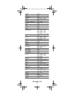 Preview for 32 page of Universal Electronics C4000 User Manual