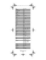 Preview for 33 page of Universal Electronics C4000 User Manual