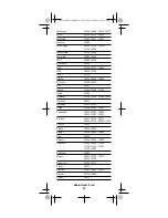 Preview for 34 page of Universal Electronics C4000 User Manual