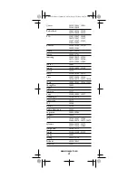 Preview for 35 page of Universal Electronics C4000 User Manual