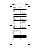 Preview for 36 page of Universal Electronics C4000 User Manual