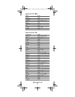 Preview for 37 page of Universal Electronics C4000 User Manual