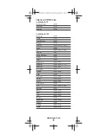 Preview for 40 page of Universal Electronics C4000 User Manual