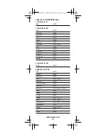 Preview for 41 page of Universal Electronics C4000 User Manual