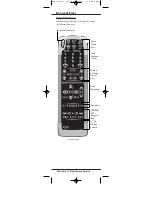 Preview for 6 page of Universal Electronics C6 Owner'S Manual