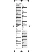 Preview for 28 page of Universal Electronics C6 Owner'S Manual