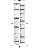 Preview for 30 page of Universal Electronics C6 Owner'S Manual