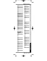 Preview for 31 page of Universal Electronics C6 Owner'S Manual