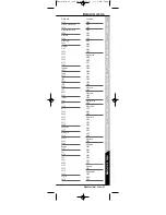 Preview for 33 page of Universal Electronics C6 Owner'S Manual