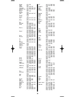 Preview for 31 page of Universal Electronics FOXTEL iQ Advanced User'S Manual