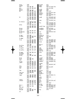 Preview for 32 page of Universal Electronics FOXTEL iQ Advanced User'S Manual