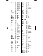 Preview for 34 page of Universal Electronics FOXTEL iQ Advanced User'S Manual