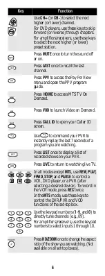 Preview for 6 page of Universal Electronics MTS 2150 User Manual