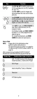 Preview for 7 page of Universal Electronics MTS 2150 User Manual