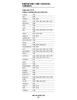 Preview for 39 page of Universal Electronics Polaris User Manual