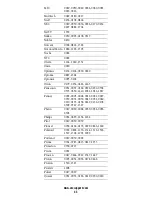 Preview for 43 page of Universal Electronics Polaris User Manual