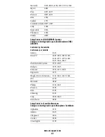 Preview for 48 page of Universal Electronics Polaris User Manual