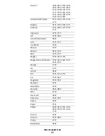 Preview for 49 page of Universal Electronics Polaris User Manual