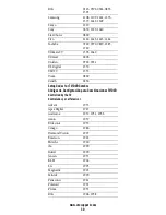 Preview for 50 page of Universal Electronics Polaris User Manual